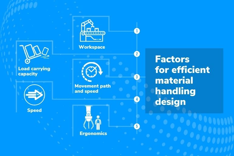 Factors for efficient material handling design